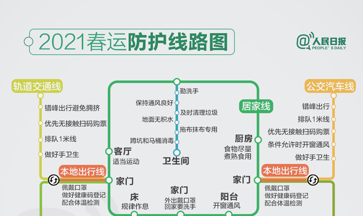 2021年春運防護線路圖