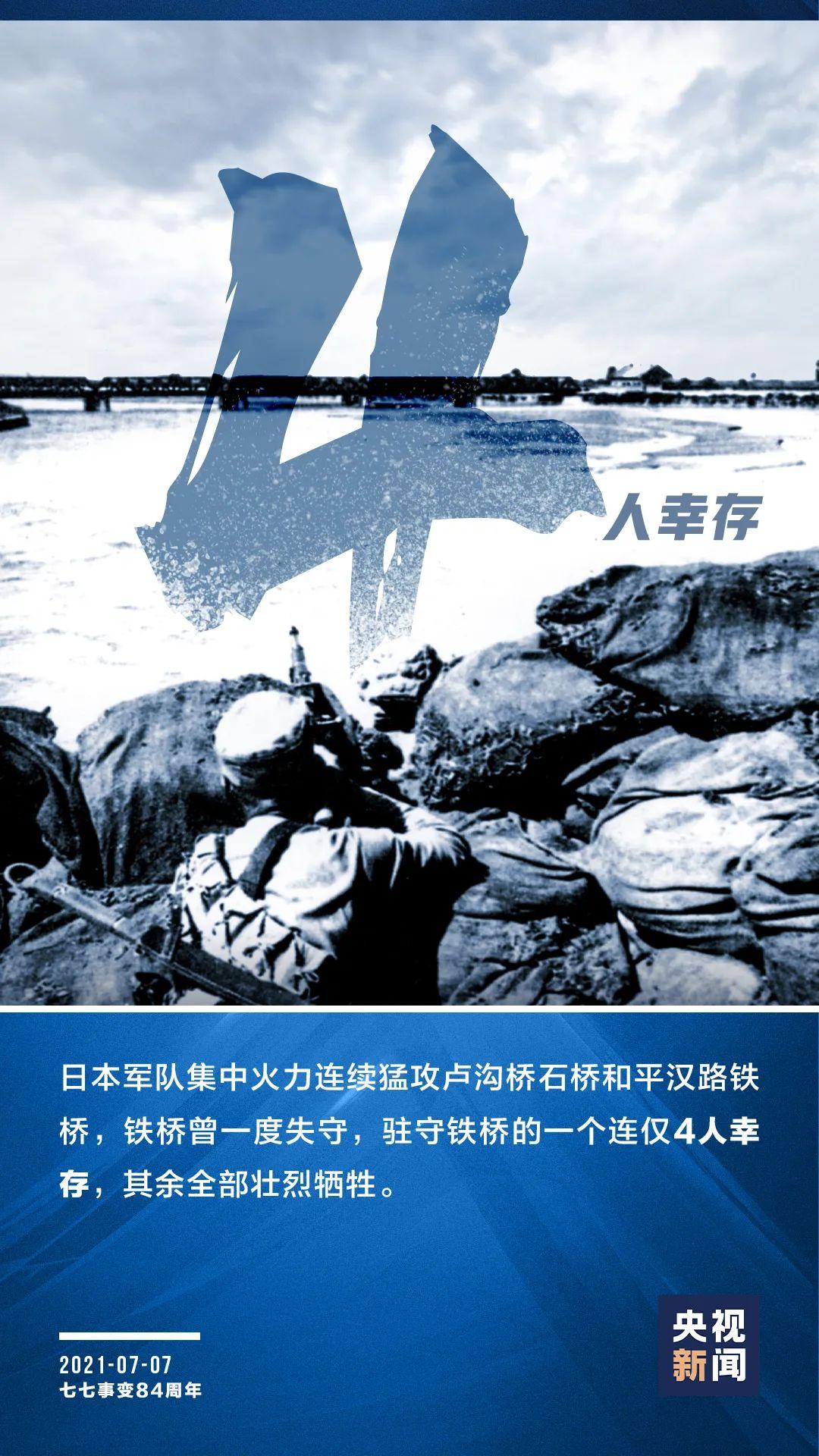 這一天，每個中國人都不能忘記！(圖3)