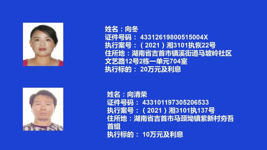 失信曝光┃吉首市人民法院關(guān)于發(fā)布失信被執(zhí)行人名單信息的公告（第六期）(圖7)