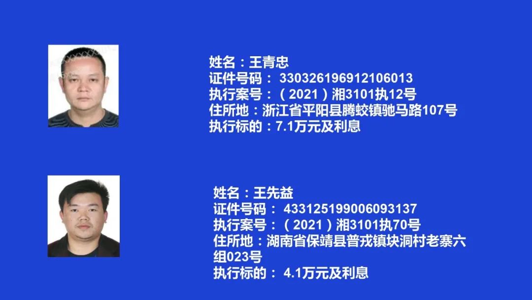 失信曝光┃吉首市人民法院關(guān)于發(fā)布失信被執(zhí)行人名單信息的公告（第六期）(圖6)