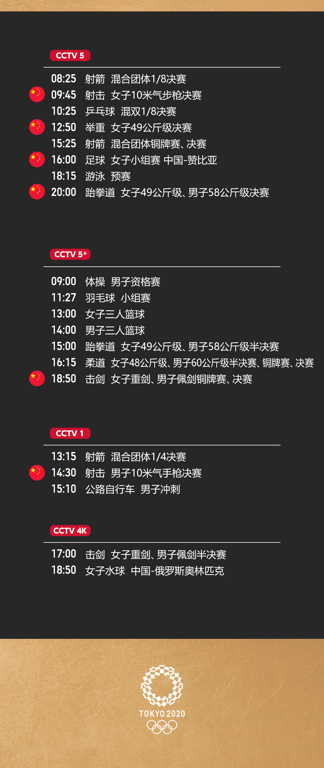 東京奧運(yùn)會全面開賽！今天沖首金，中國隊(duì)加油！(圖10)