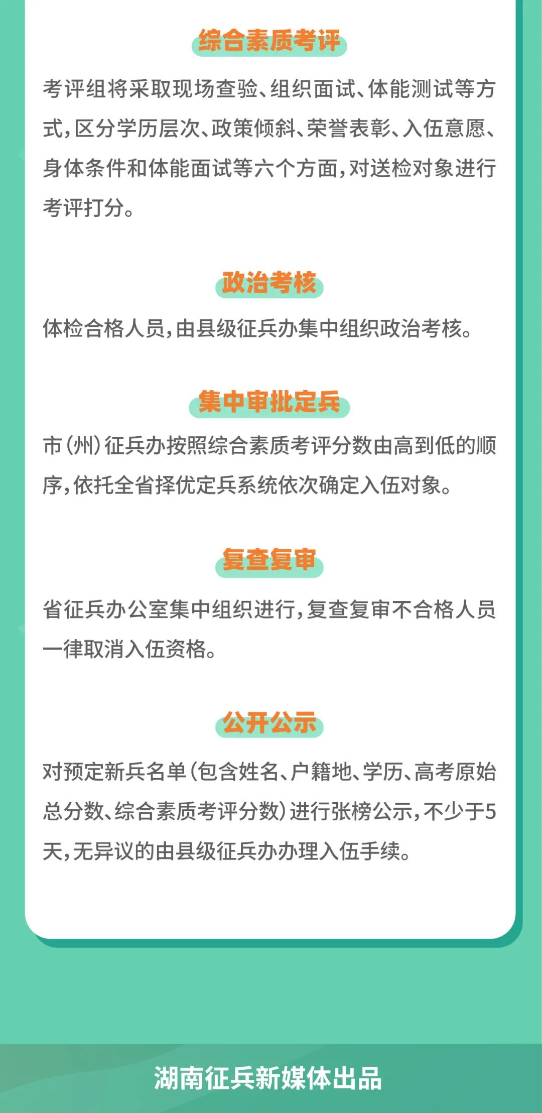 女兵初選結(jié)果公布，你關(guān)心的問題都在這里?。ǜ饺雵?jǐn)?shù)線）(圖5)